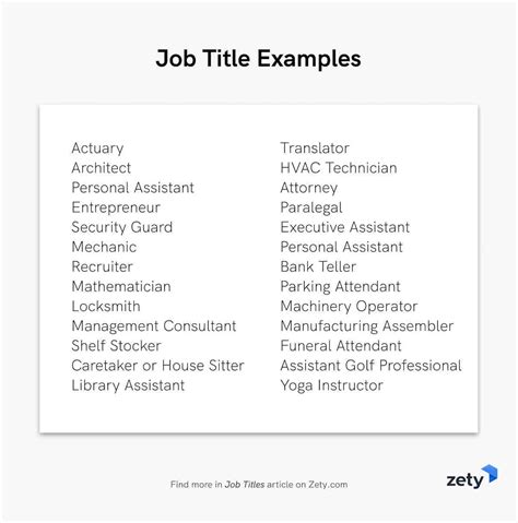 job titles for inside consultants